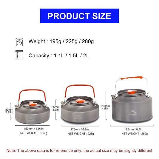 Compact Camping Cookset