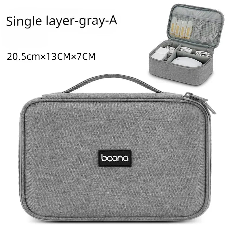 Nifty cable organizer