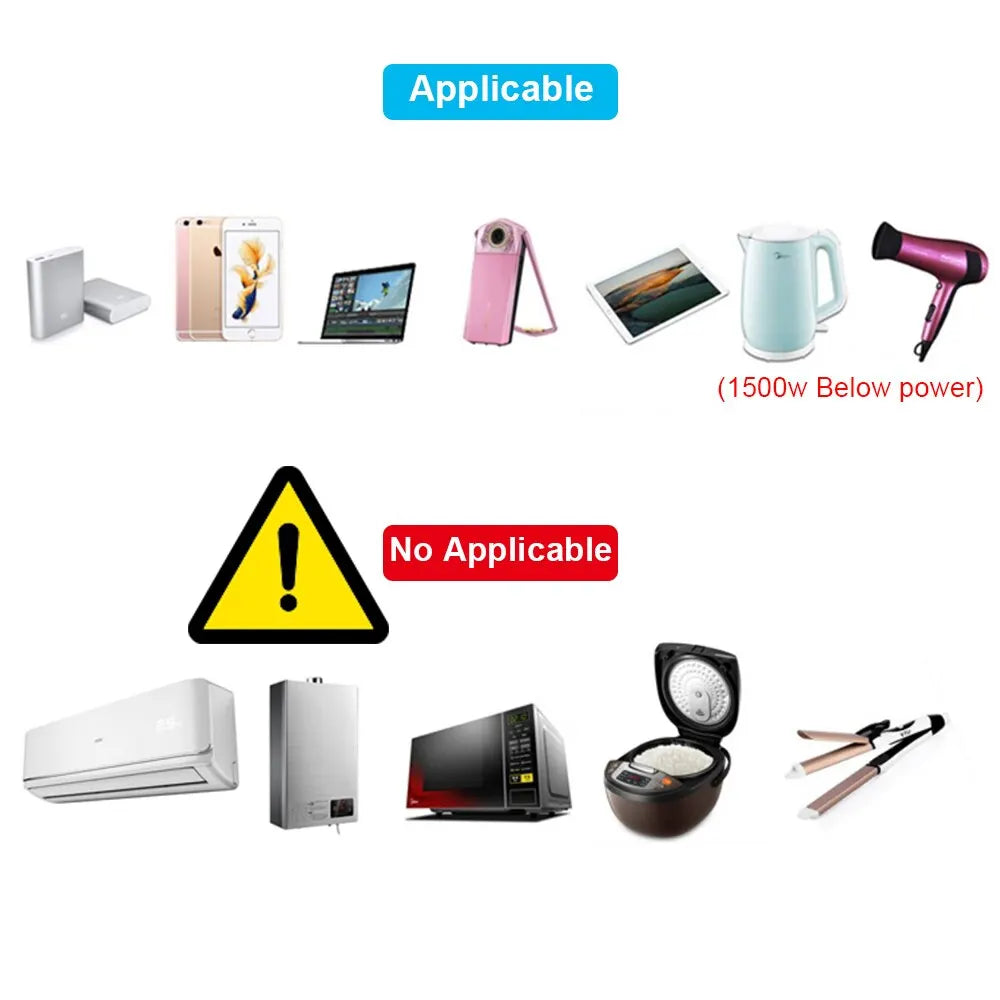 Universal Travel Charger with Dual USB