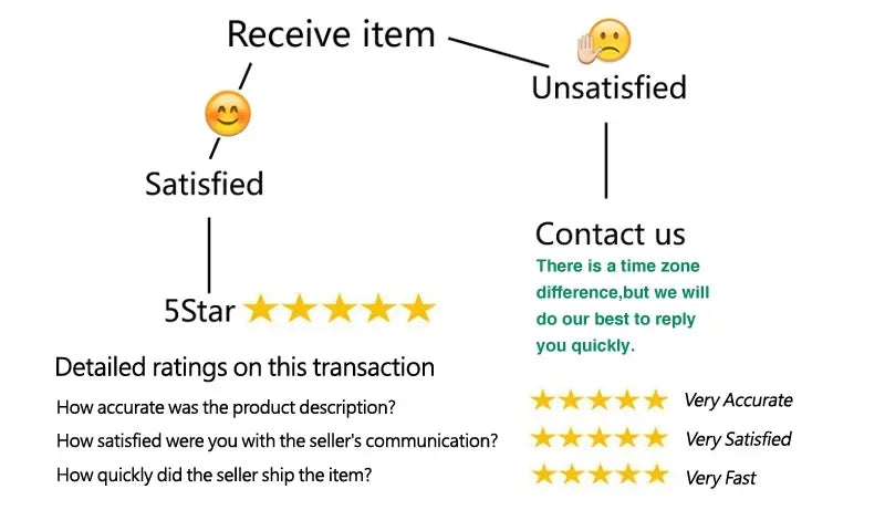 Dimmkof High Waist Tummy Control Panties Slim Seamless Lace Body Shaper Panties Waist Cincher Panties Waist Trimmer Boyshort