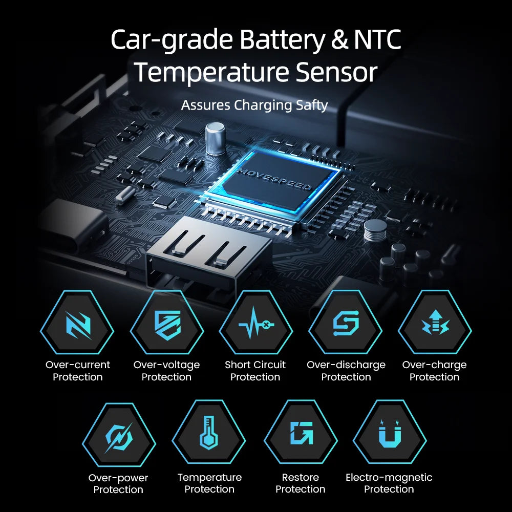 MoveSpeed M25Pro 140W Power Beast