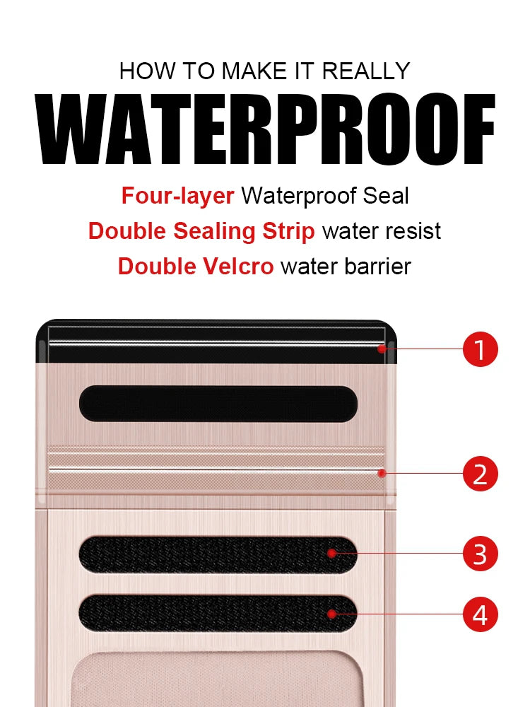 Waterproof Case for Iphone