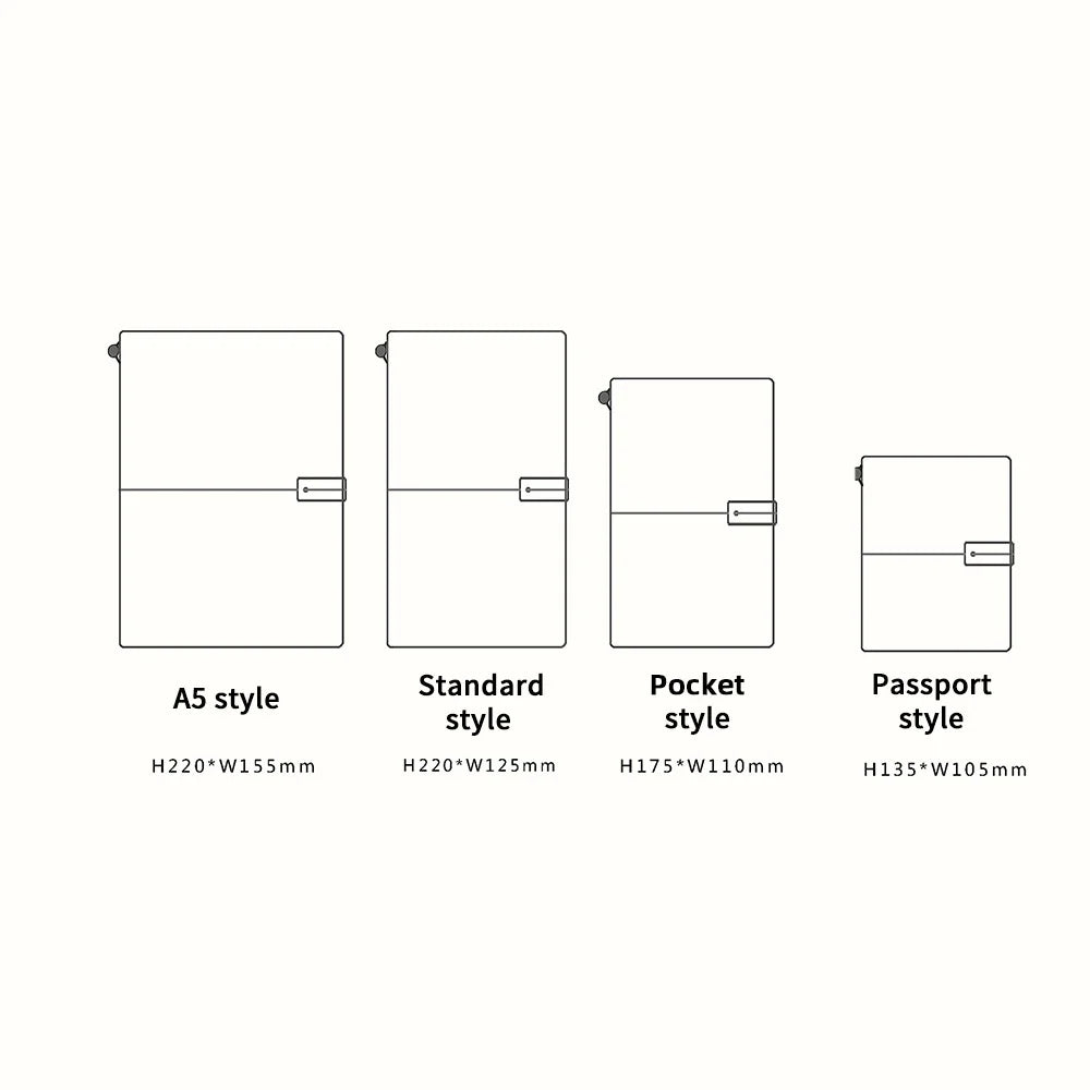 100% Genuine Leather Traveler's Journal