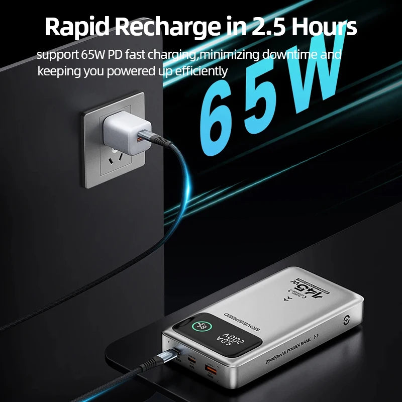 MoveSpeed M25Pro 140W Power Beast